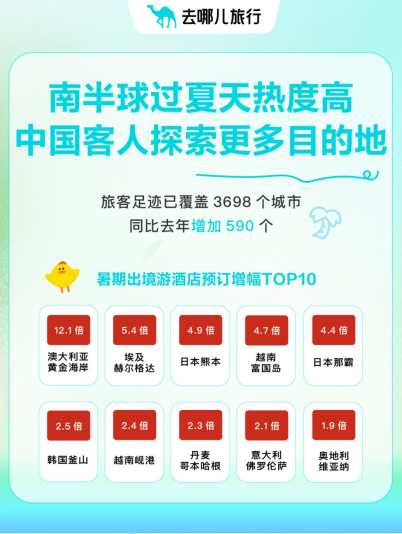 3740c6d190fe829191c2b11d8d481607